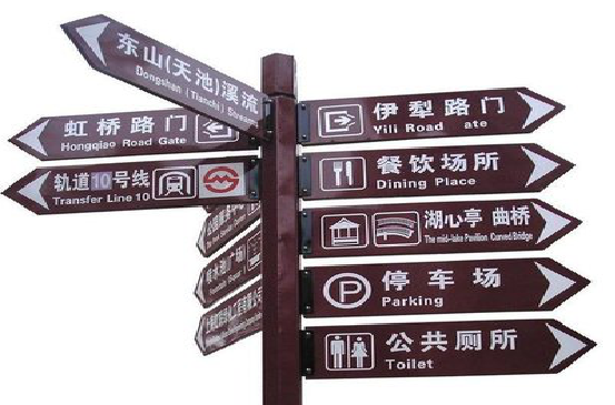  五河标牌的基本功能。