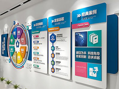  五河企业文化墙内容对员工有什么影响？